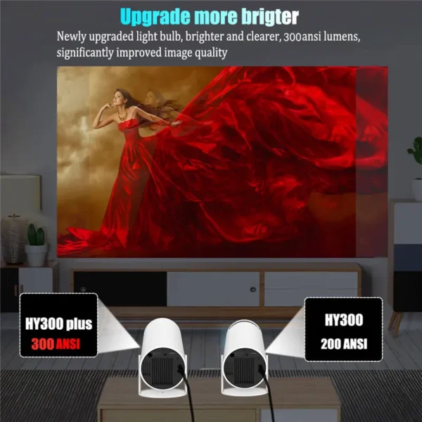 DITONG HY300 Plus HD Projector portatil 4K 1280x720P Android 11 Wifi6 LED Video Home Theater Cinema Phone mini Proyector Movie - Imagen 3